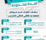 حقق حلمك