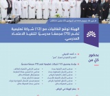 الاعتماد المدرسي
