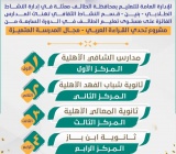 المدارس الفائزة “بنين” على مستوى #تعليم_الطائف في الدورة السابعة من مشروع تحدي القراءة العربي
