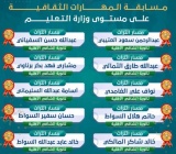 #إنجاز 💫 تعليم الطائف يُكرم اثني عشر طالبا