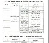 مسابقة موهوب الرياضيات و الكيمياء
