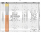مسابقة موهوب مسار الرياضيات