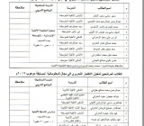 مسابقة موهوب الأحياء والمعلوماتية (الحاسب الآلي )